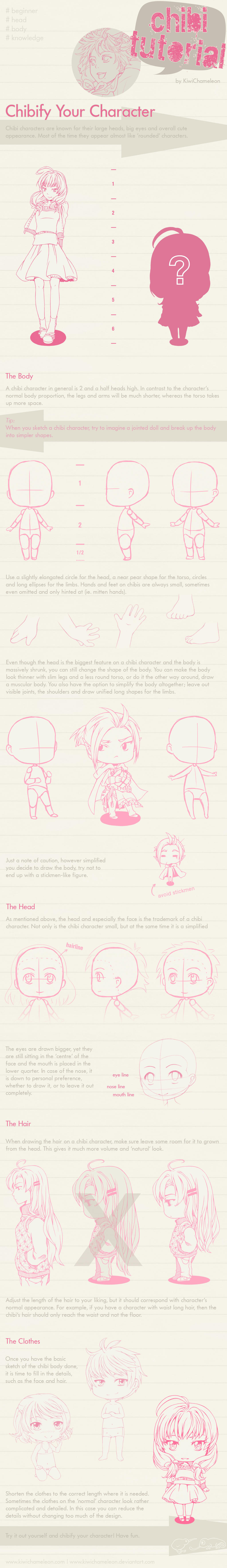 Chibify Your Character - Tutorial