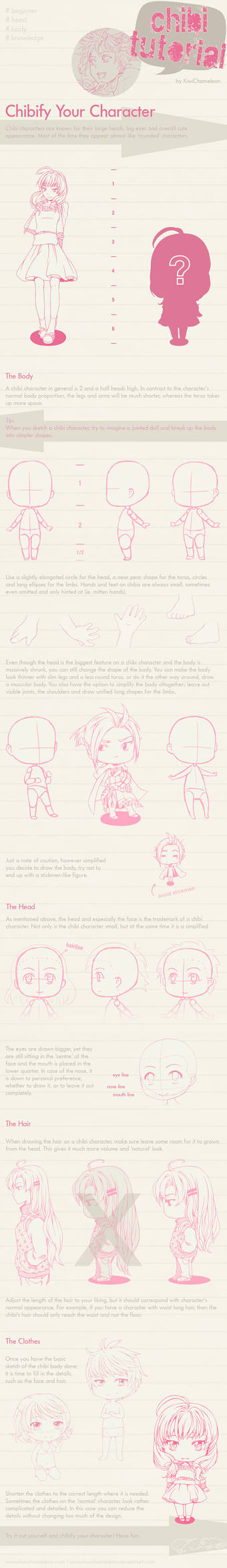 Chibify Your Character - Tutorial