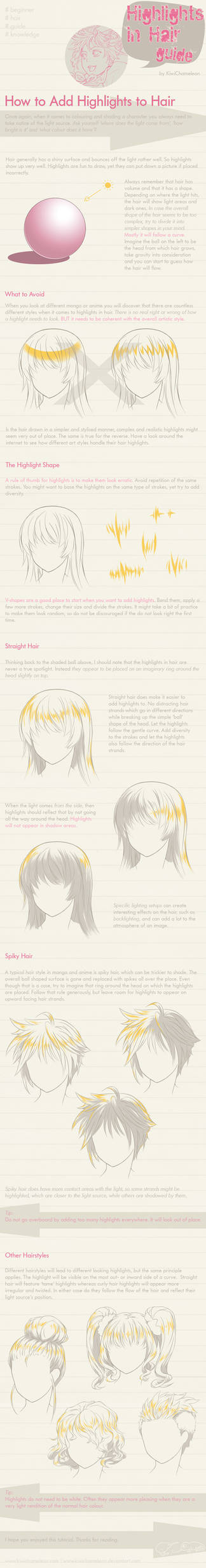 Highlights in Hair - guide