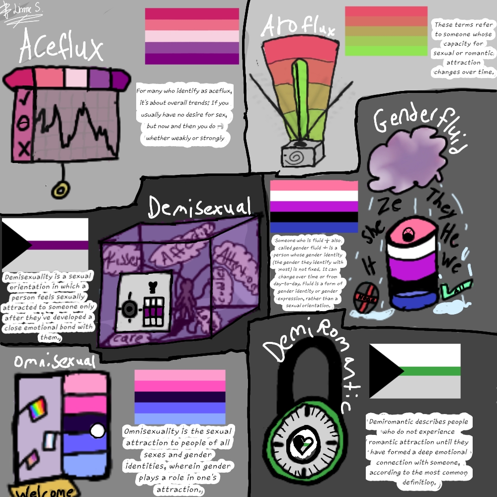 Deviantart Background Pride Flags Pride flags by Small-Libero23 on DeviantArt