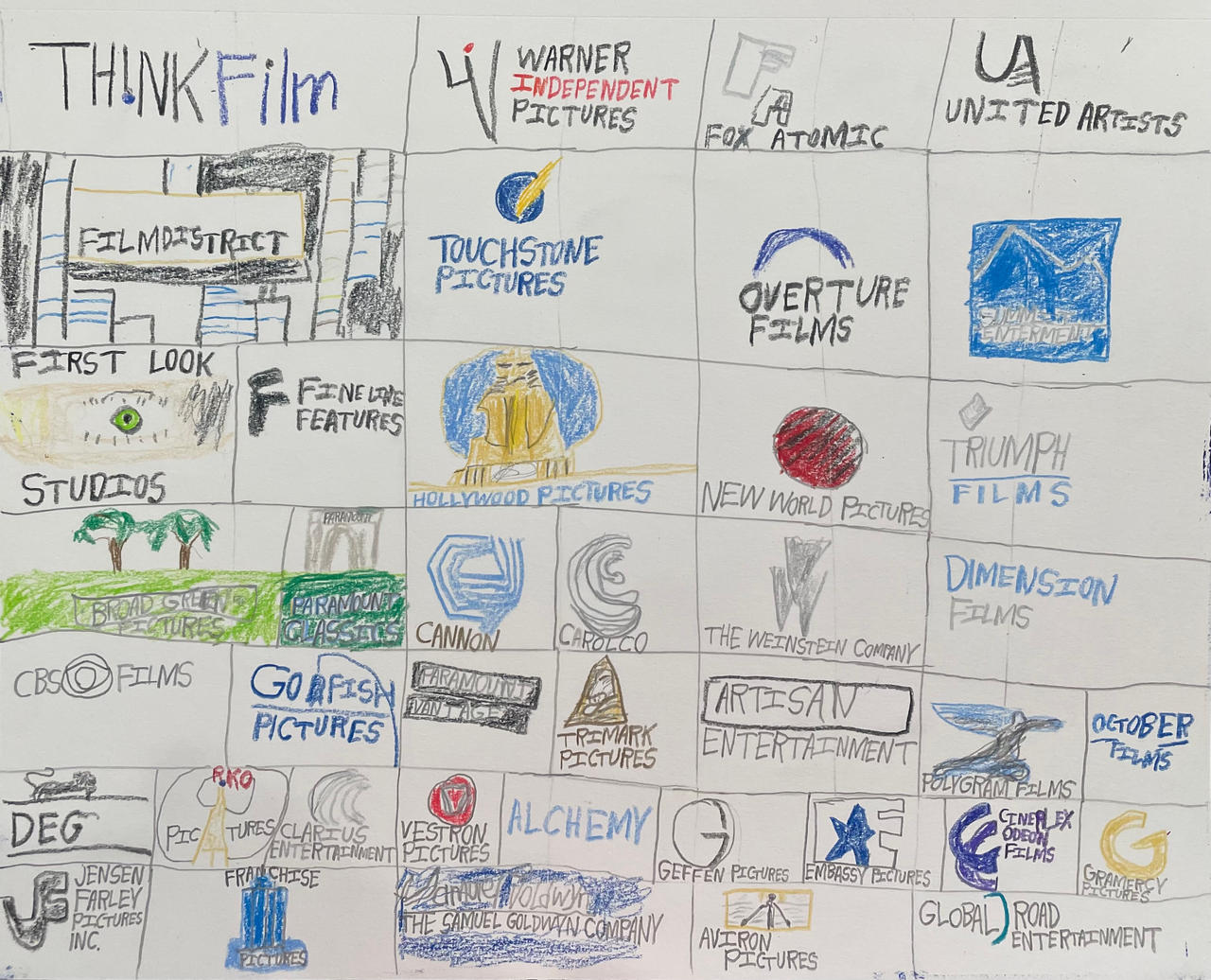 Defunct Movie Studios by Fosburgh on DeviantArt