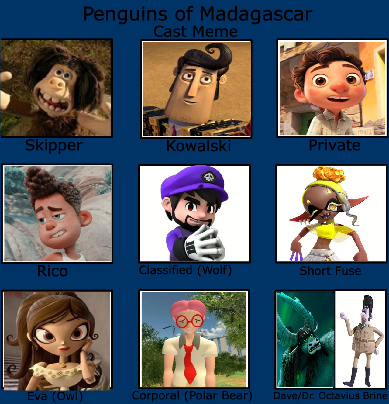 Boys of Madagascar cast meme by viviruth11 on DeviantArt