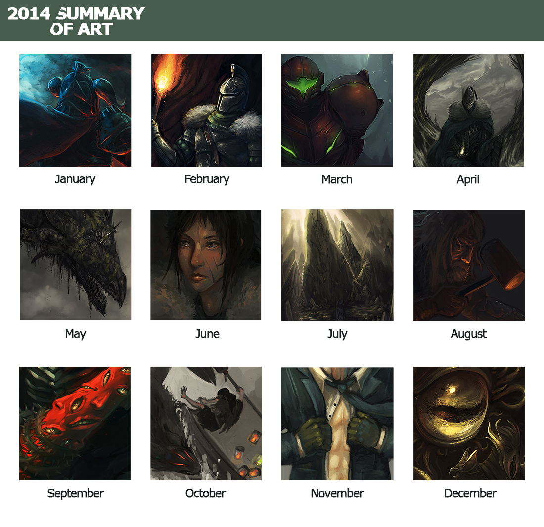 2014 summary of art meme