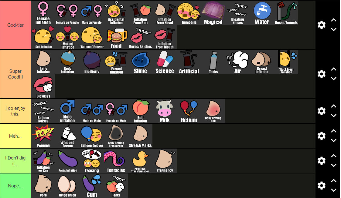 Inflation Tier Thing. by BlueBot888 on DeviantArt