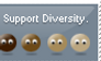 Support Diversity