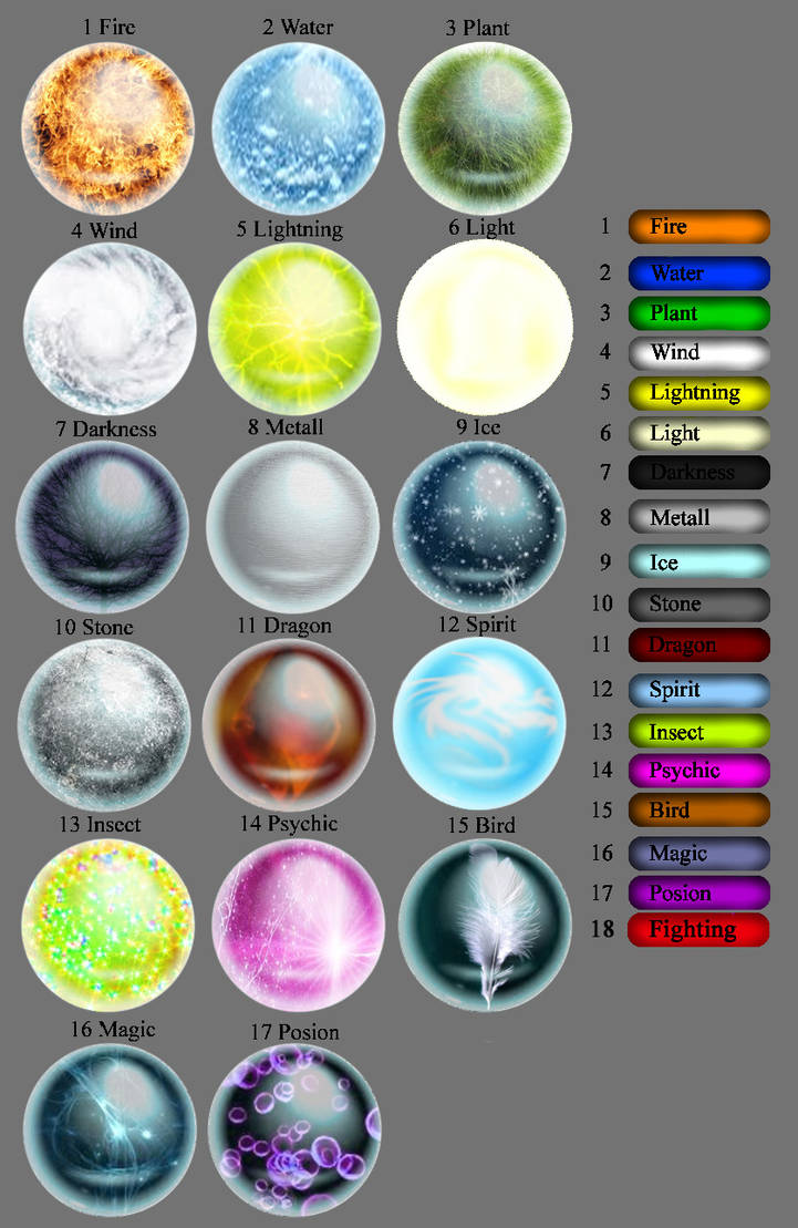 Minecraft Magic Types Types, Magic Crystal by dakuness on DeviantArt
