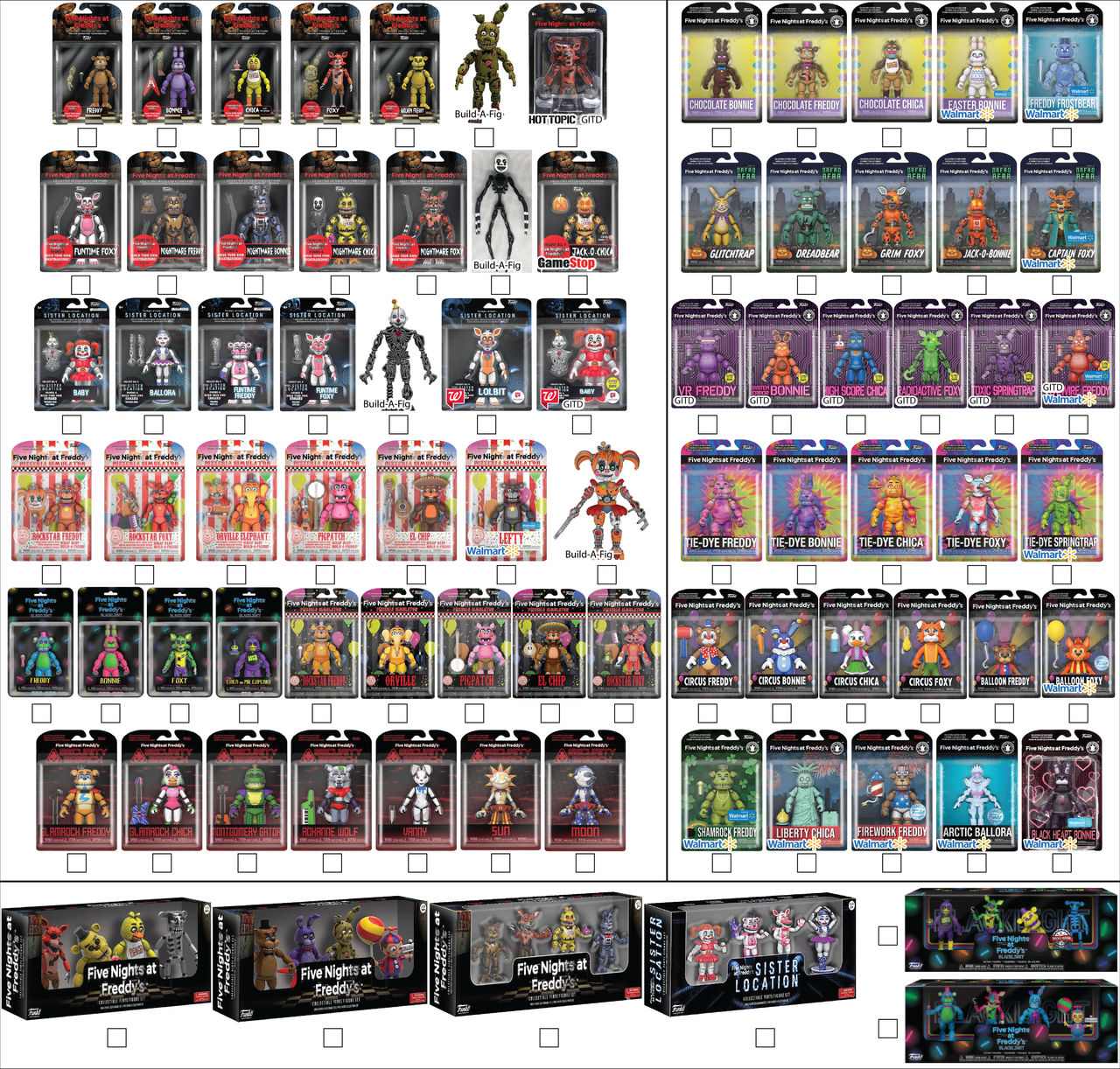 Five Nights At Freddy's Action Figure Checklist by cringeguava on DeviantArt