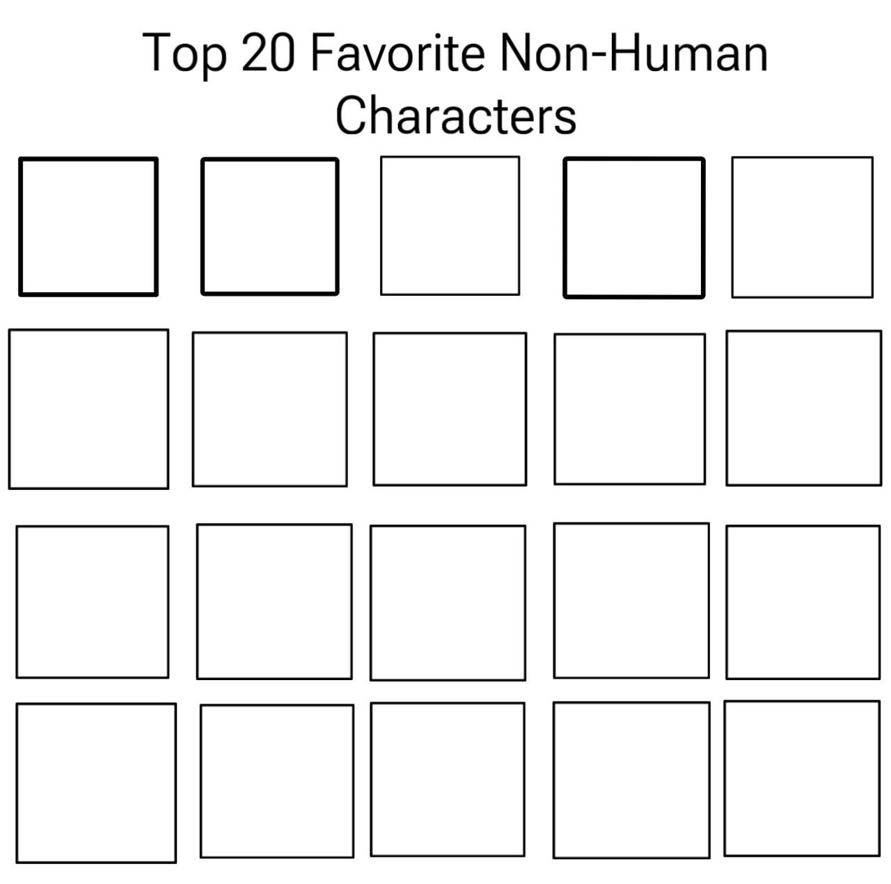 Not Human Examples Top 20 Favorite Non-Human Characters Template by RamiroCalderonIV on ...