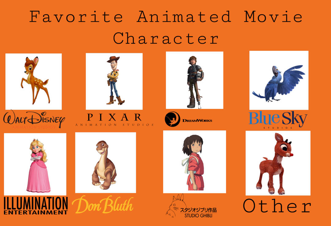 My Favorite Animated Movie Characters by RamiroCalderonIV on DeviantArt