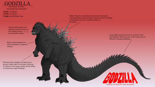 Persecution of the Masses: Godzilla