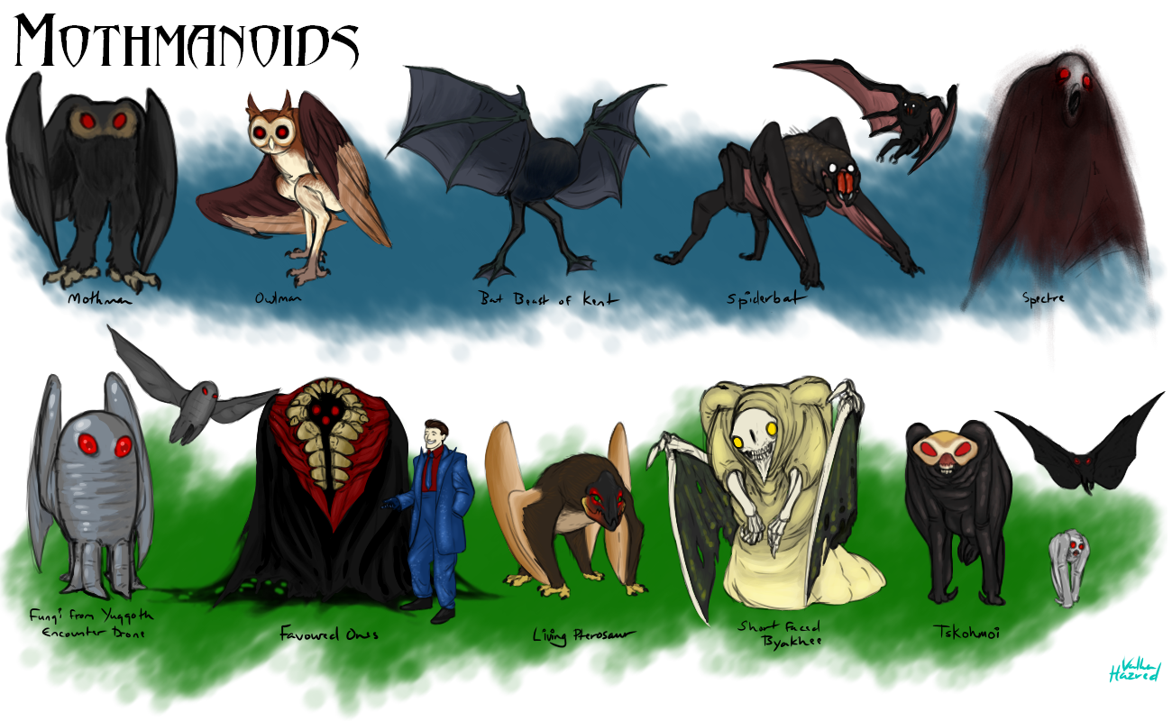 Cryptids And Paranormal Creatures