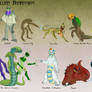 Cryptid Mythos - Reptilian Humanoids