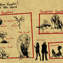Know Your Vampire!