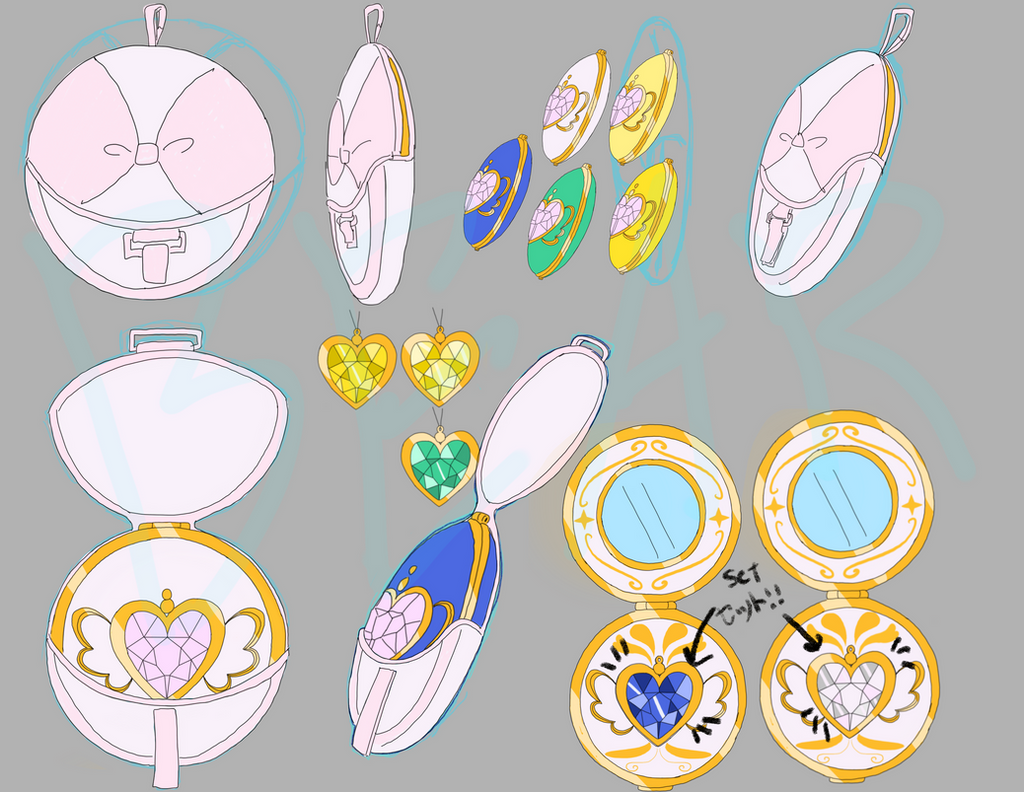 Fancure Transformation Device (Part 2)