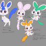 Fairies