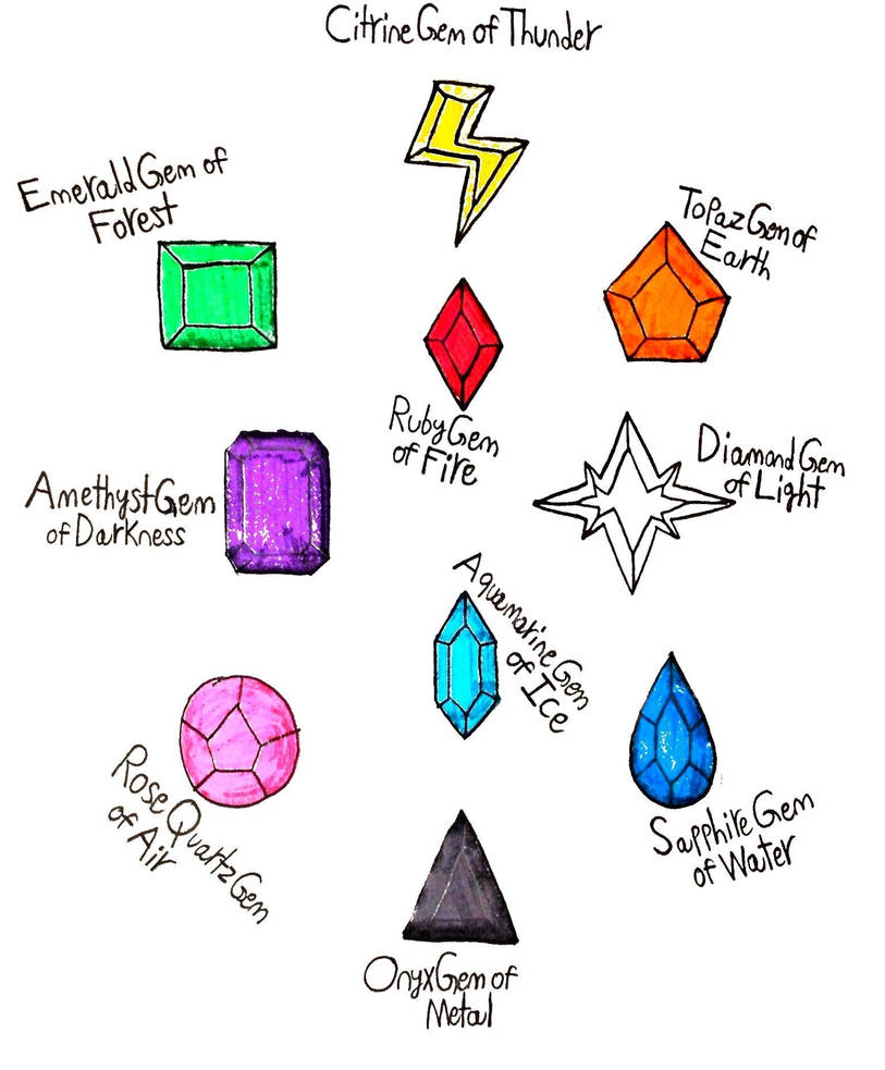 Gems of the Elements by Quinto-Guardian on DeviantArt