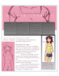 Character Profile - Natsuko