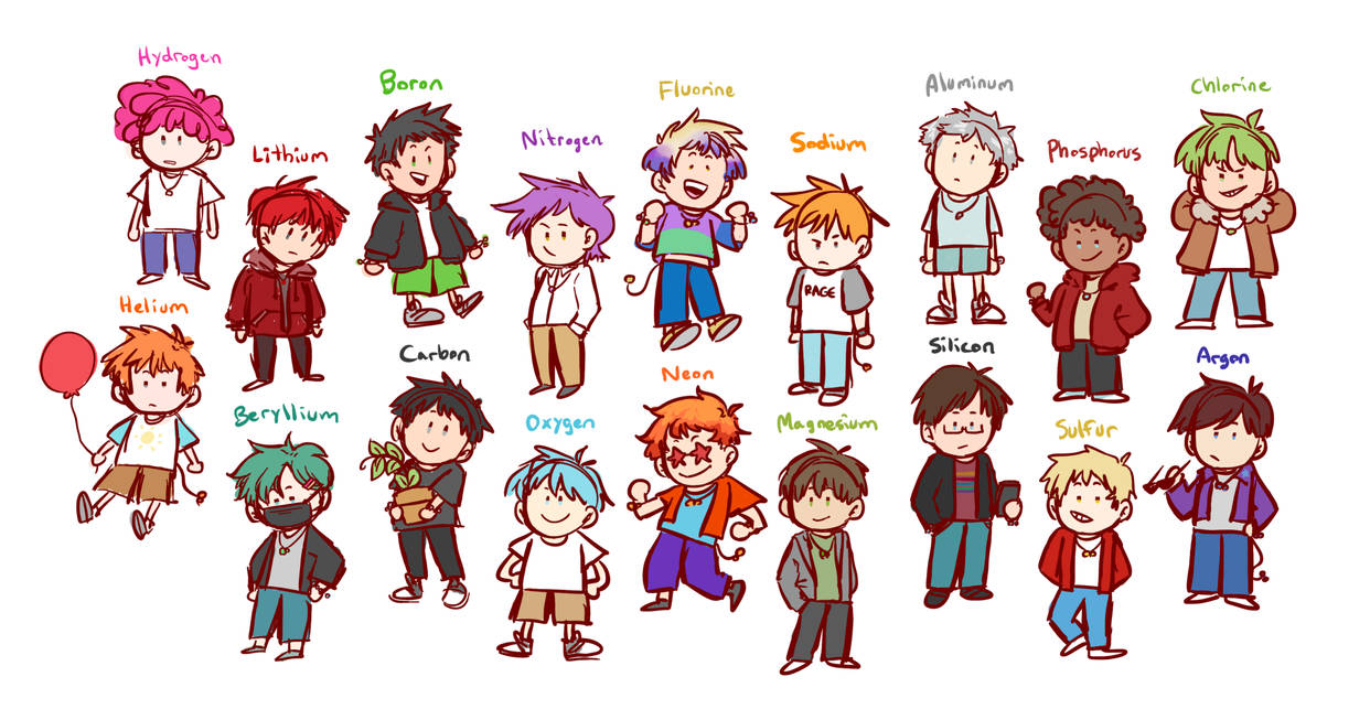 Elemental Character Concept: Elements 1 - 18 by sunsauce on DeviantArt