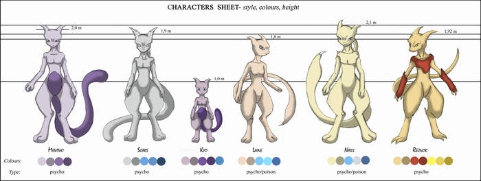 Mewtwo Characters Sheet_digi