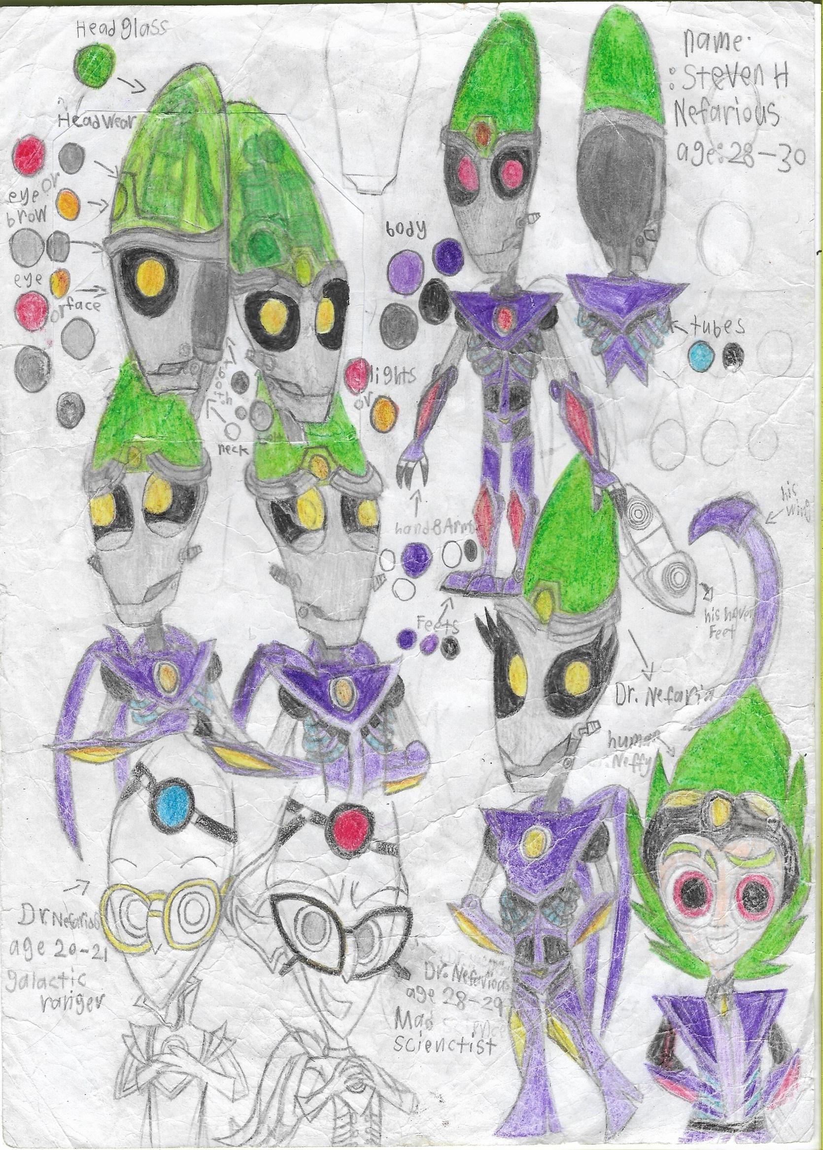 My own Dr. Nefarious sketch by sunlightcalista on DeviantArt