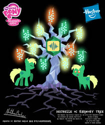 Decibelle OC Harmony Tree Poster