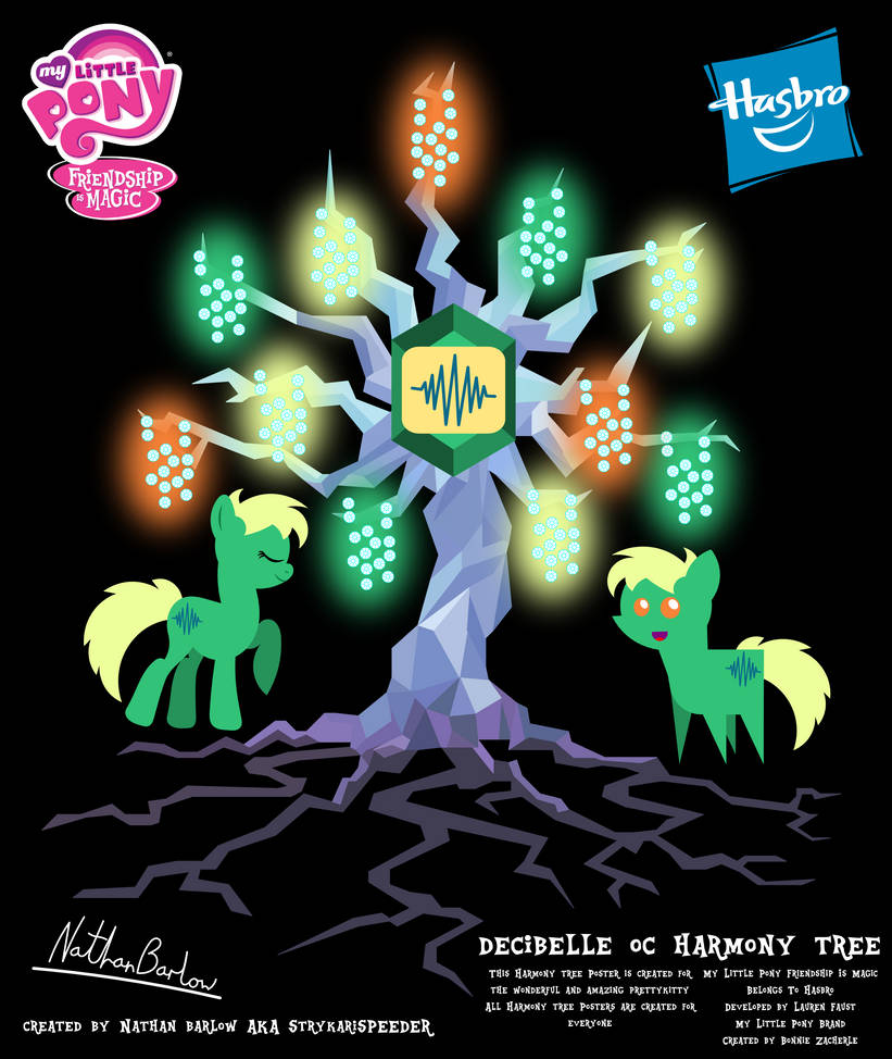 Decibelle OC Harmony Tree Poster by StryKariSPEEDER