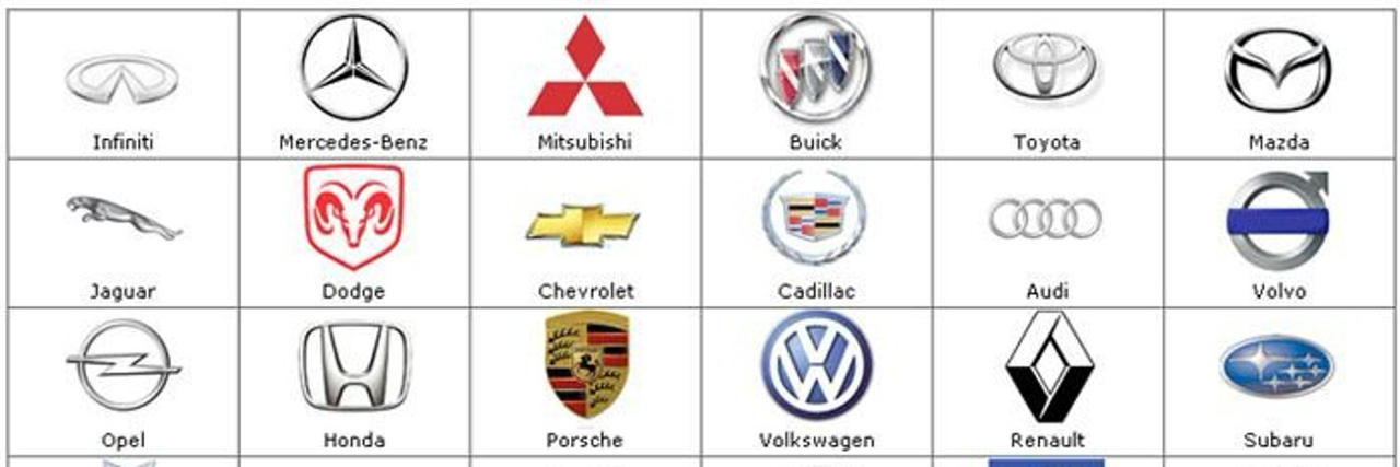 carsymbolscarsymbols User Profile | DeviantArt
