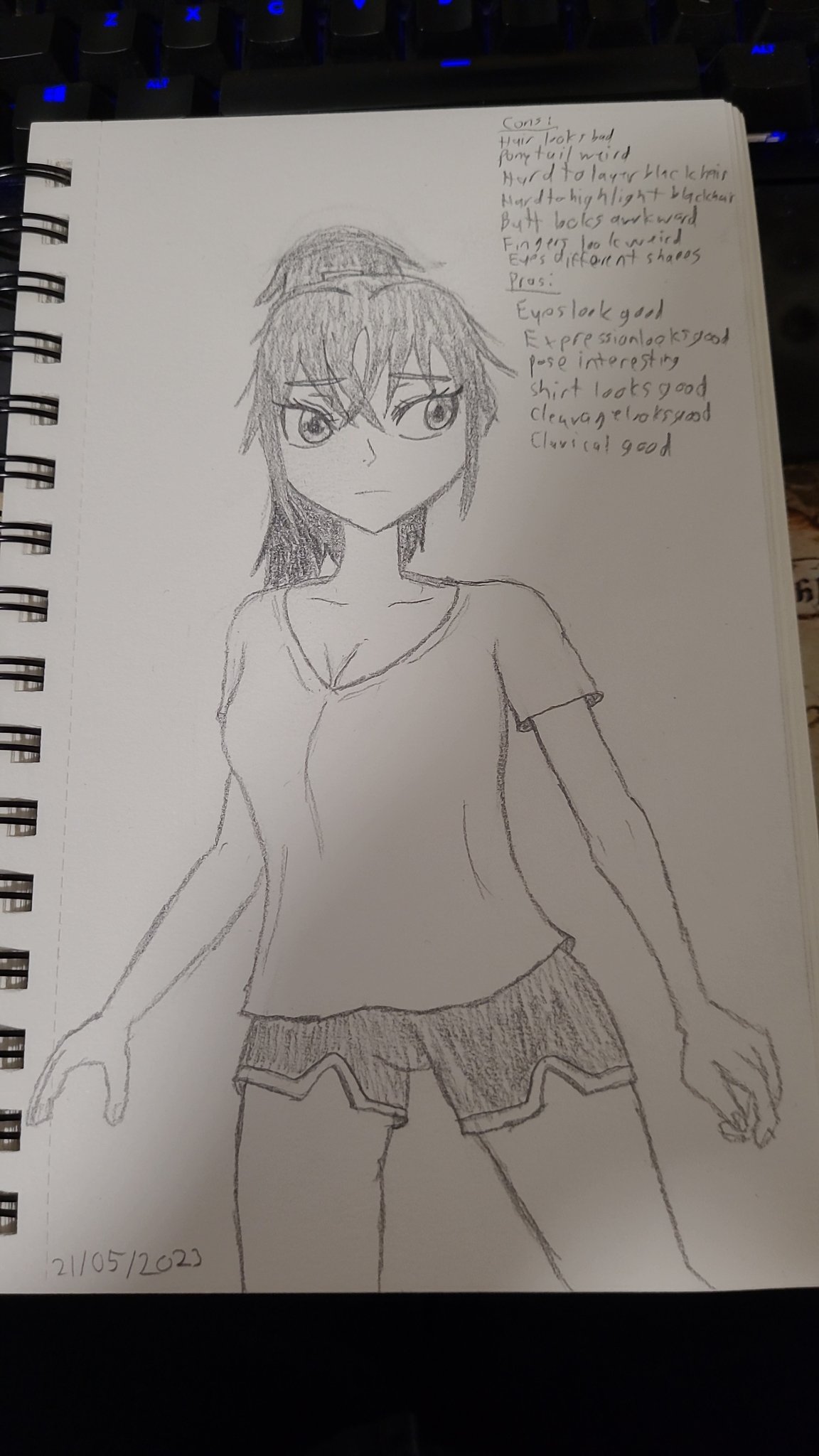100 Day Character Drawing Challenge Day 21 Rei By The Macattack On Deviantart 100 Day Character Drawing Challenge Day 21 Rei By The Macattack On Deviantart