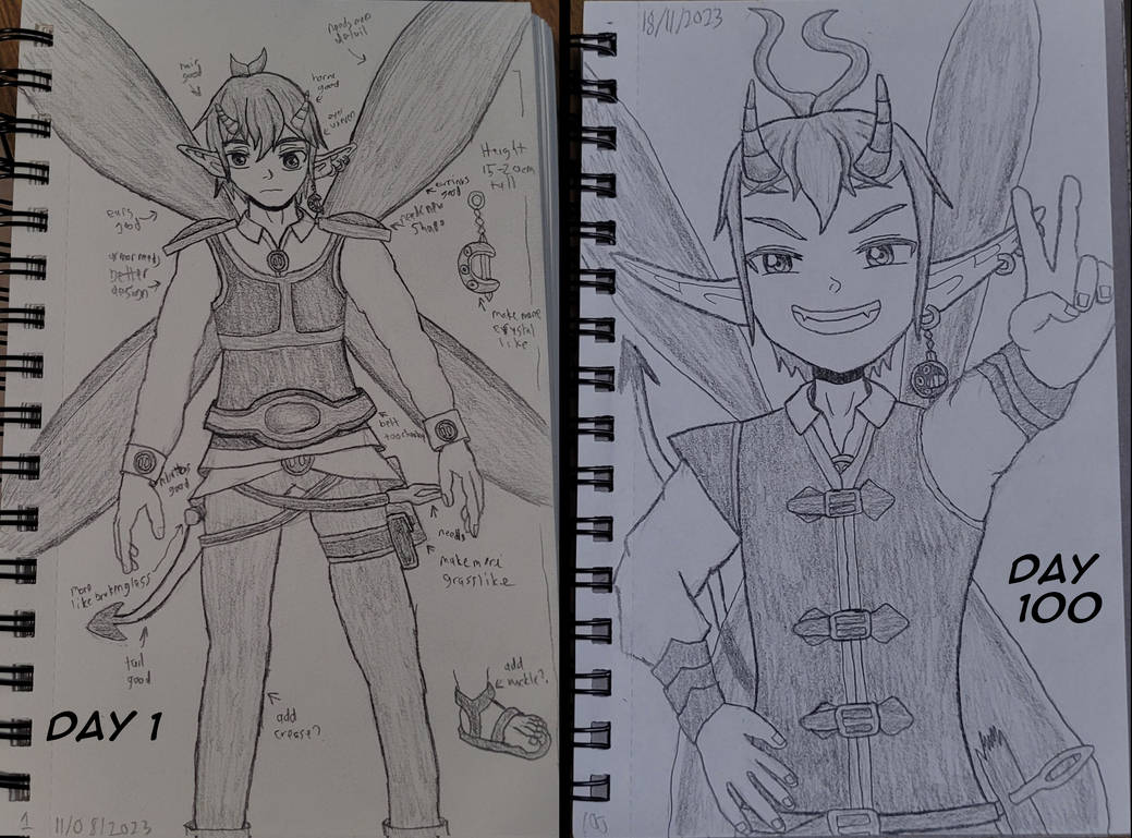 Daily Makku Day 1 Vs Day 100 By The Macattack On Deviantart Daily Makku Day 1 Vs Day 100 By The Macattack On Deviantart