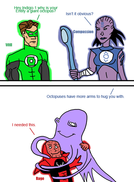 Compassion comic by cthu on DeviantArt