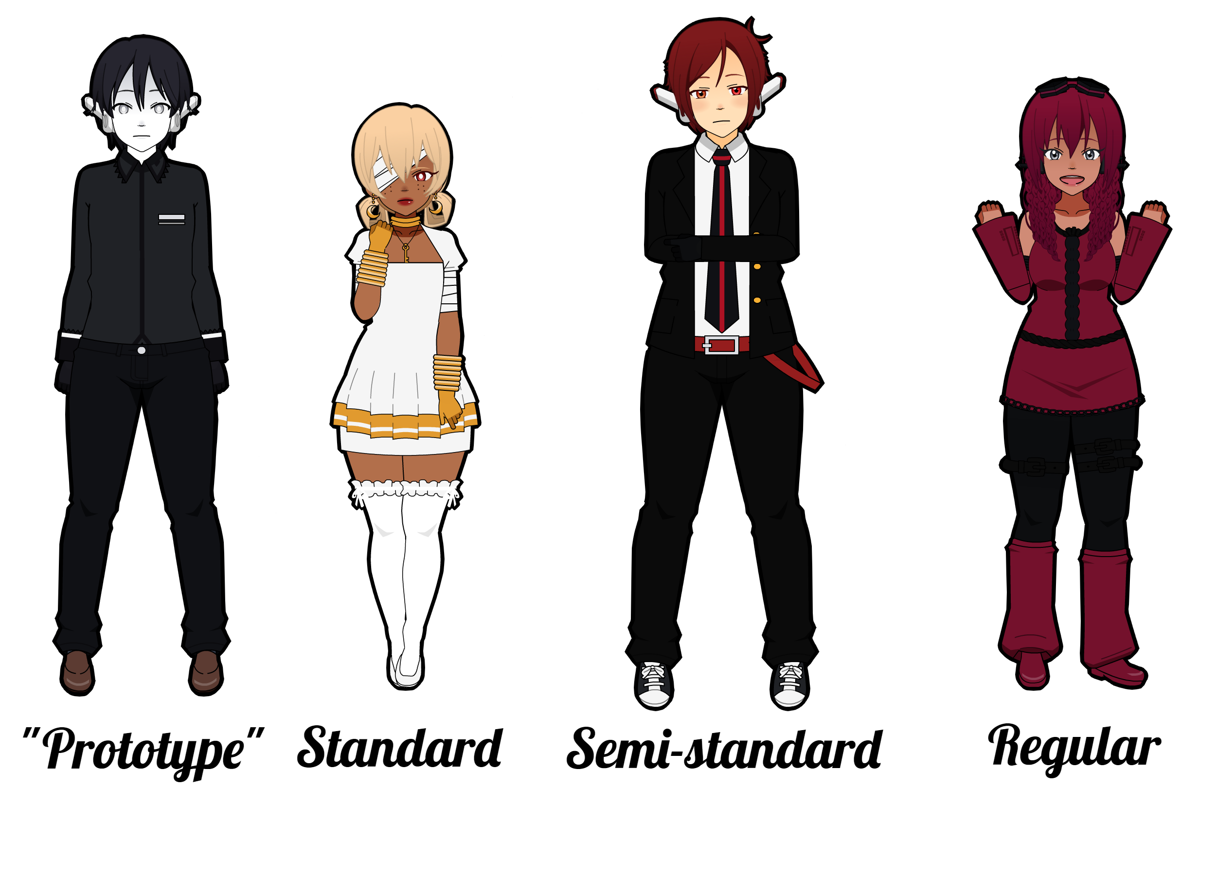Basic Android Characters Android Types by RoseKouiya on DeviantArt
