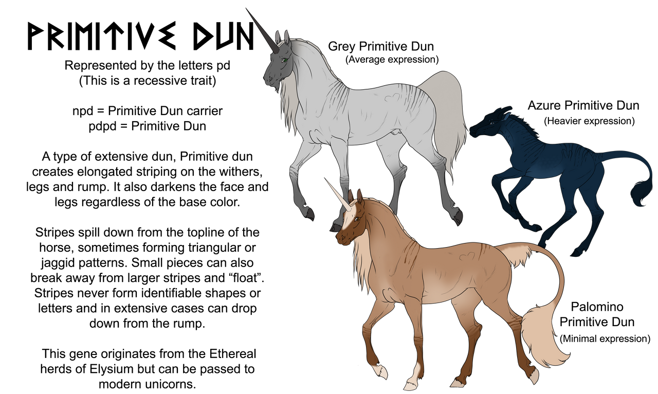 Primitive Dun by ElysiumAdmin on DeviantArt