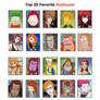 Top 20 Redheads