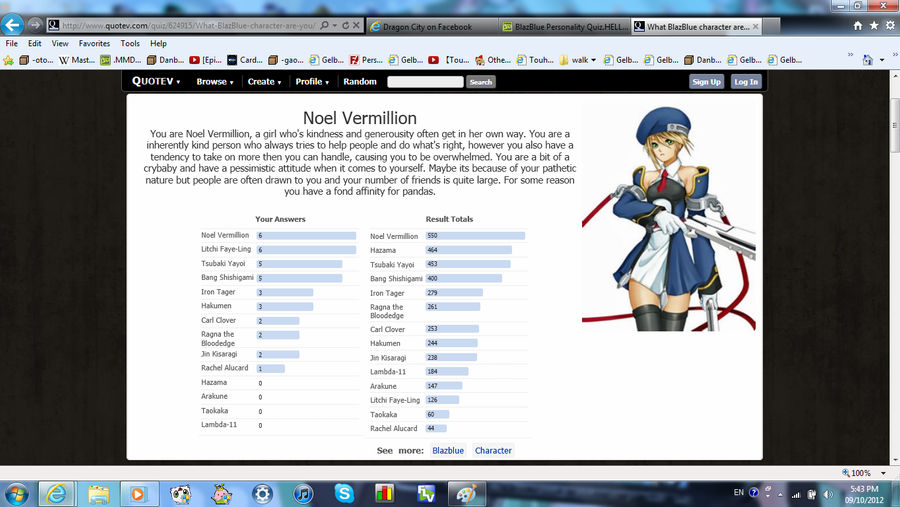 BlazBlue Personality Quiz by SmashTrainer on DeviantArt