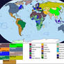 Primary Languages by Country