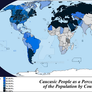 Caucasic People by Country