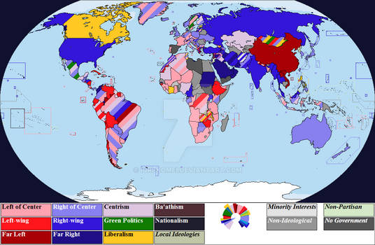 Politics by Country (Dec. 31st, 2015)