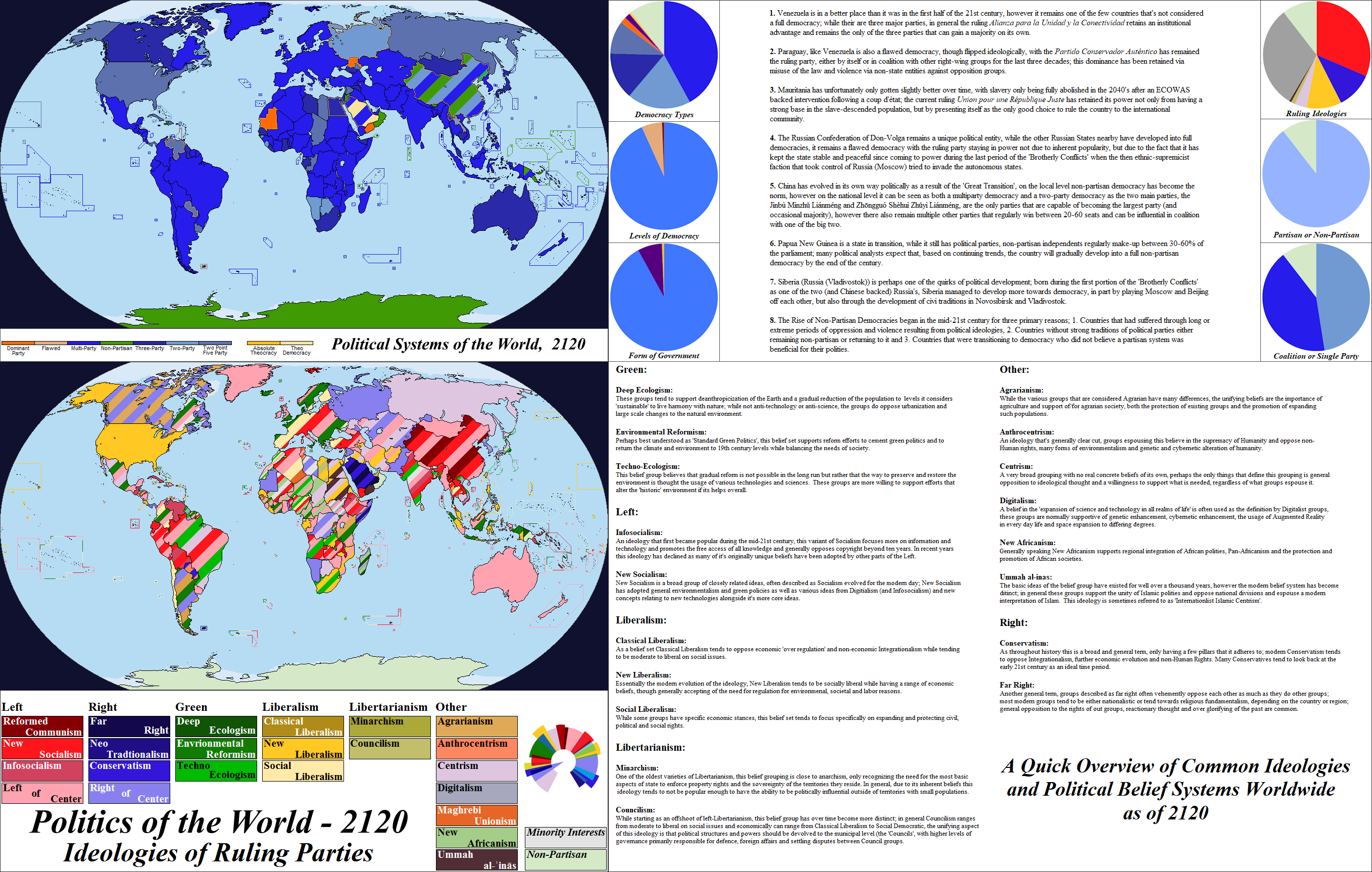 Why are Third Parties Important in a Political System: Enhancing Democracy and Choice