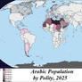 Arab Population by Polity, 2025