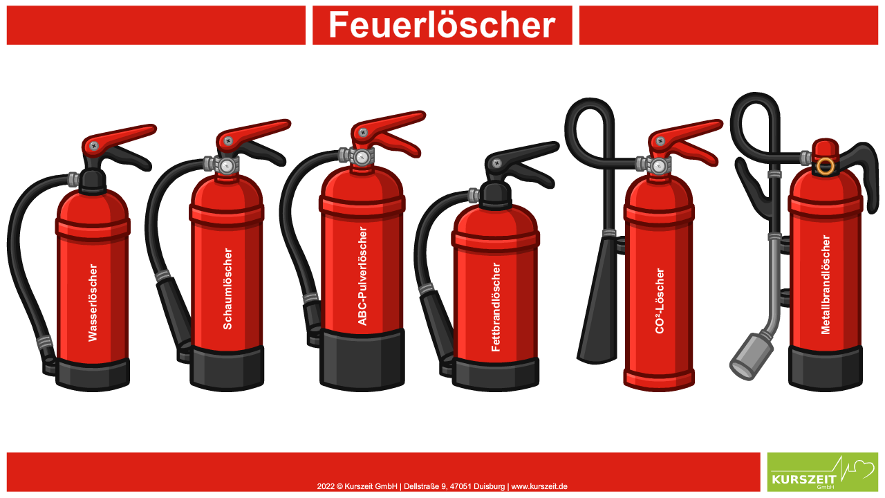 Cartoon Fire Extinguisher Types Drawing by Yoshiko-Animation on DeviantArt