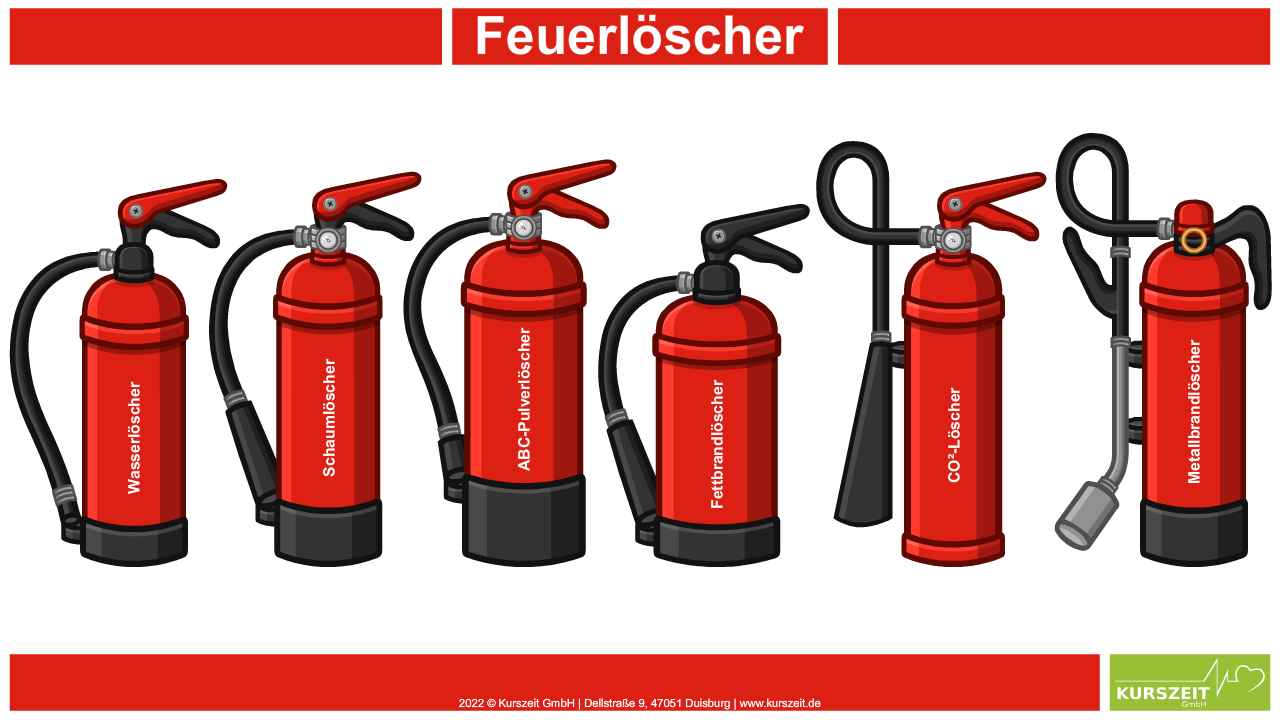 Cartoon Fire Extinguisher Types Drawing by Yoshiko-Animation on DeviantArt Cartoon Fire Extinguisher Types Drawing by Yoshiko-Animation on DeviantArt