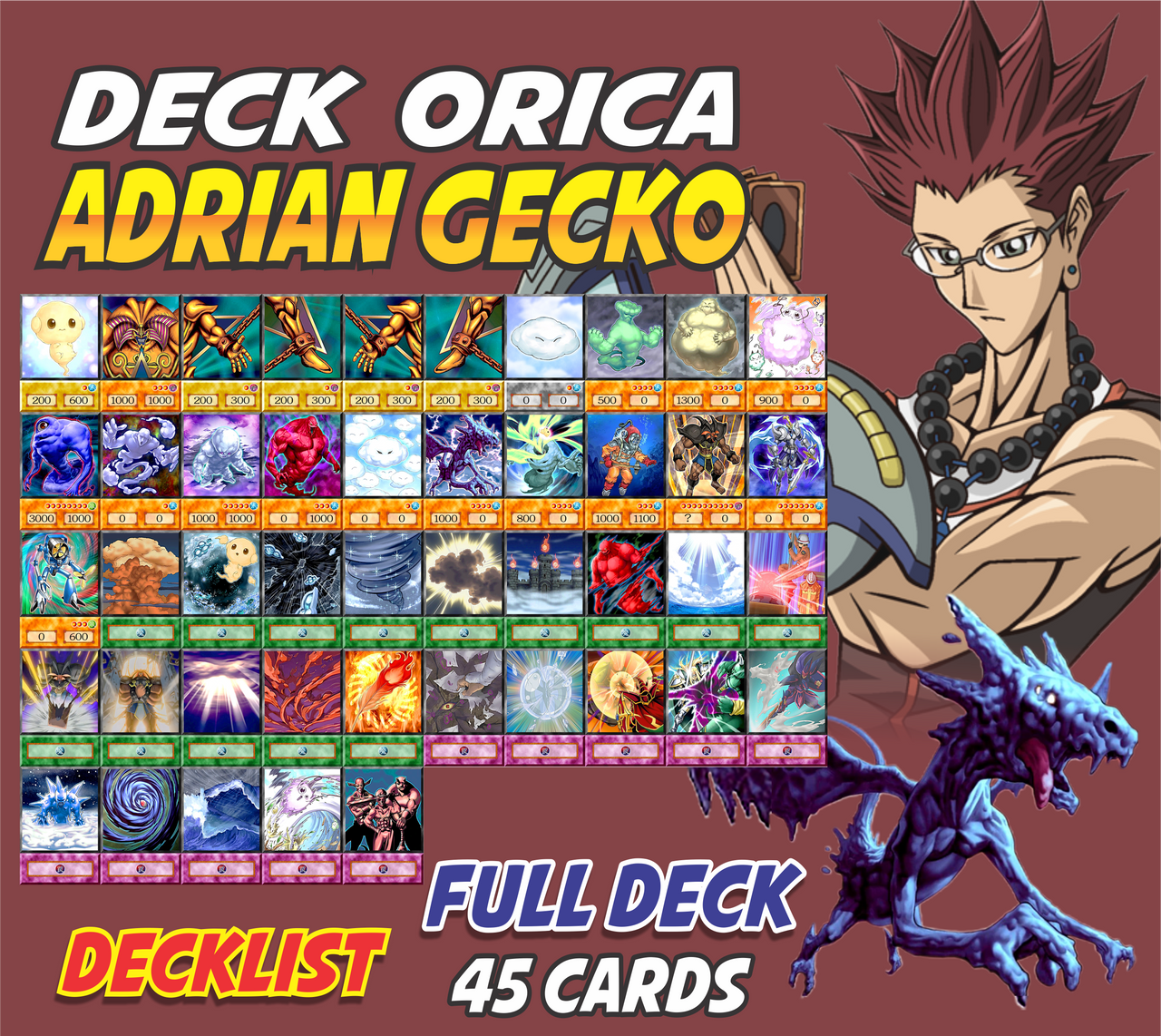 yugioh adrian gecko deck yu gi oh gx adrian gecko deck Adrian Gecko