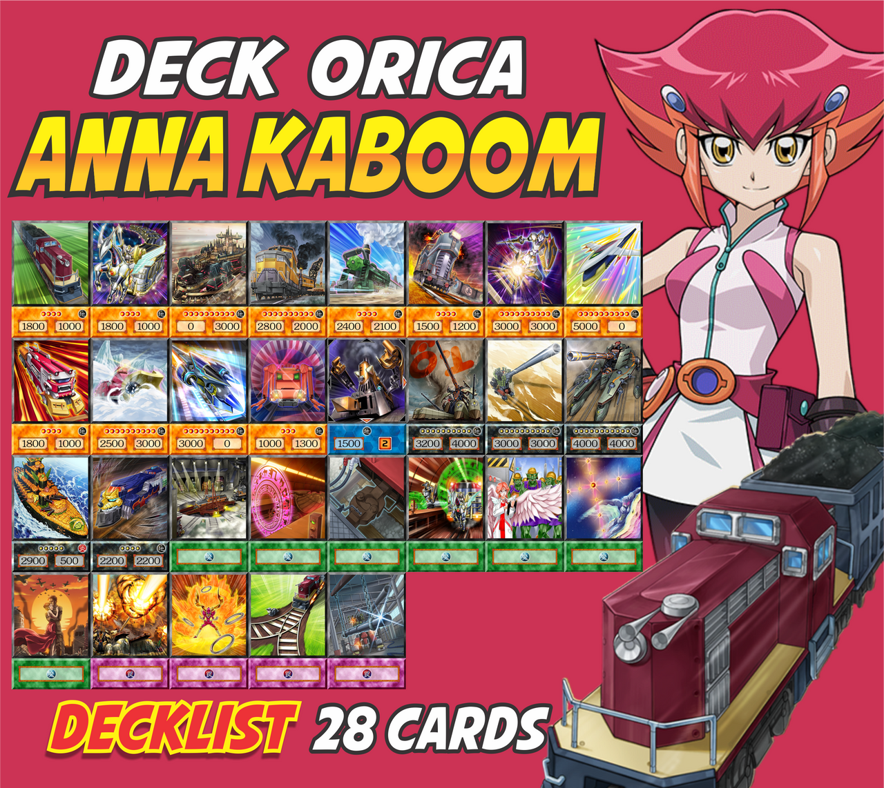 yugioh anna kaboom deck YGOrganization Anna Kaboom | How to