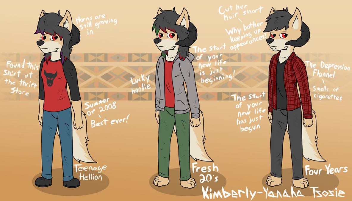 Kim Outfitting 2
