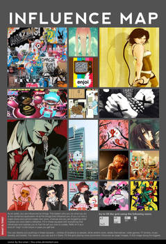 influence map.