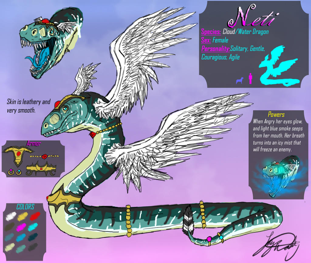 Neti Refrence Sheet