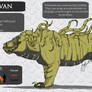 Kevan Reference Sheet