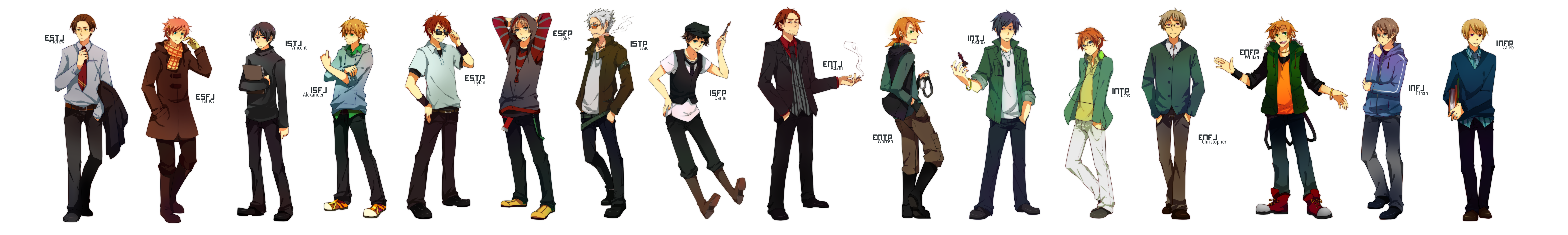 MBTI : The Intellectuals by glaceau on DeviantArt