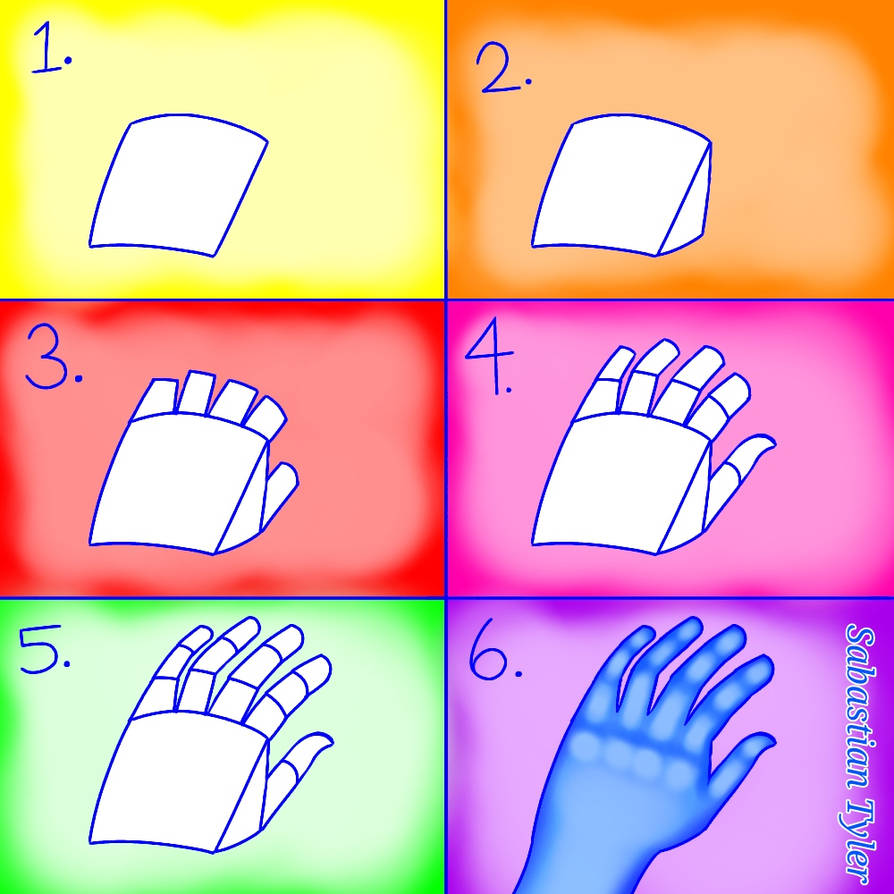 Basic Hand Tutorial by MaldraGarth on DeviantArt