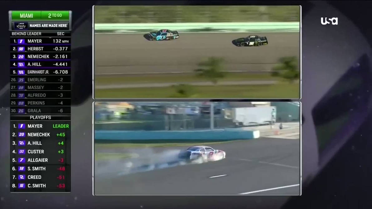 REPOST TO CONGRATULATE SAM MAYER by anthonynagel5 on DeviantArt